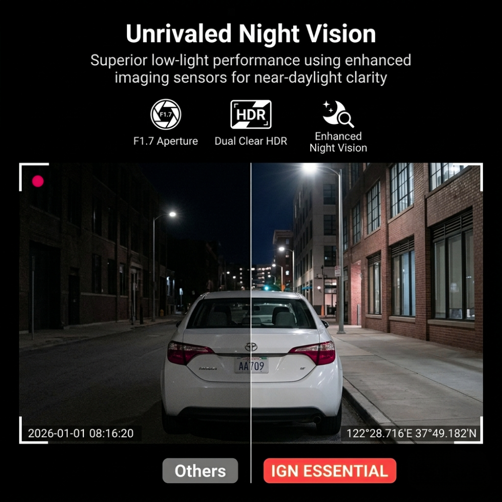 IGN Essential